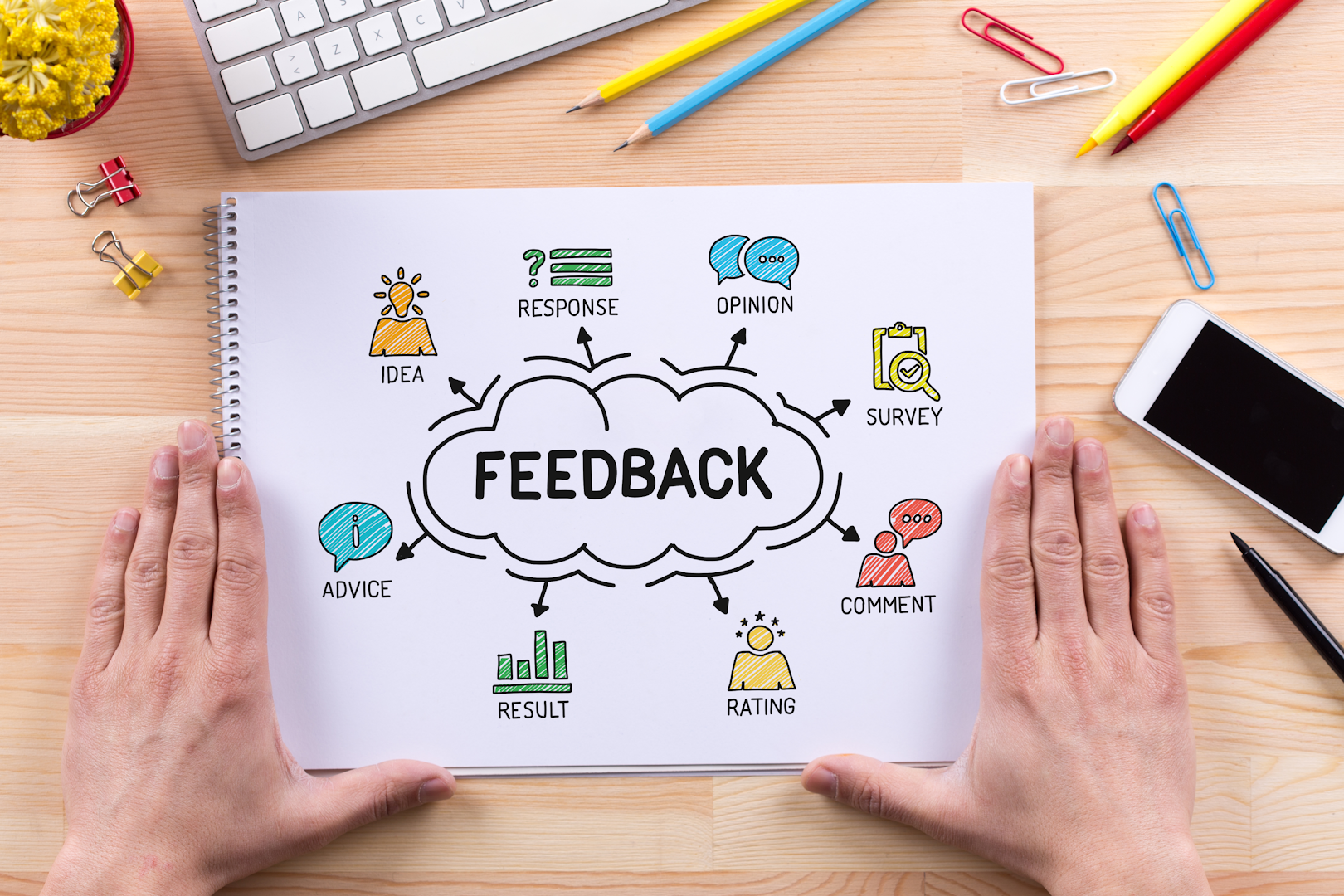 Customer Feedback: Your Secret Weapon for Endless Email Content